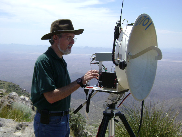 Placeholder  Image